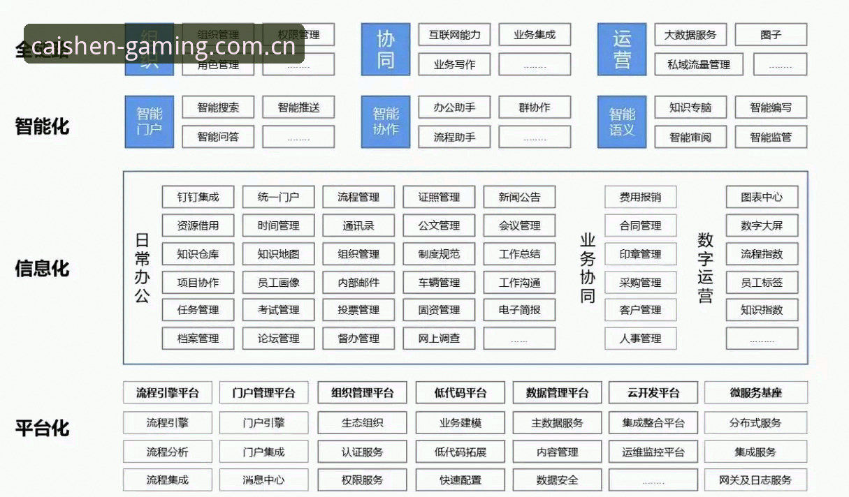 财神棋牌平台移动端技术架构深度分析：QISHEN入口与X2K9体验全面解析